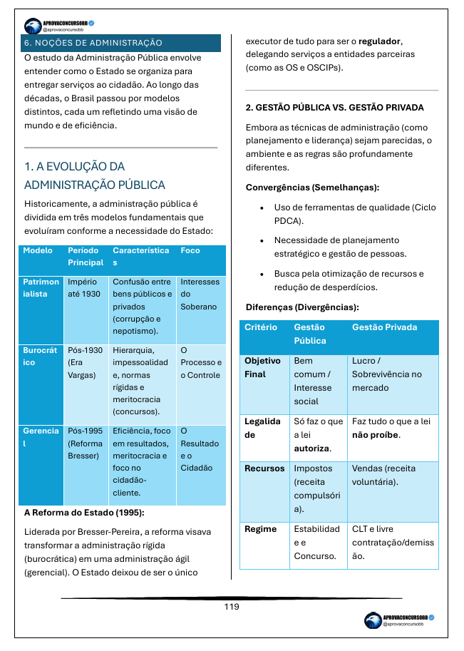 Administração Pública: material estruturado por tema