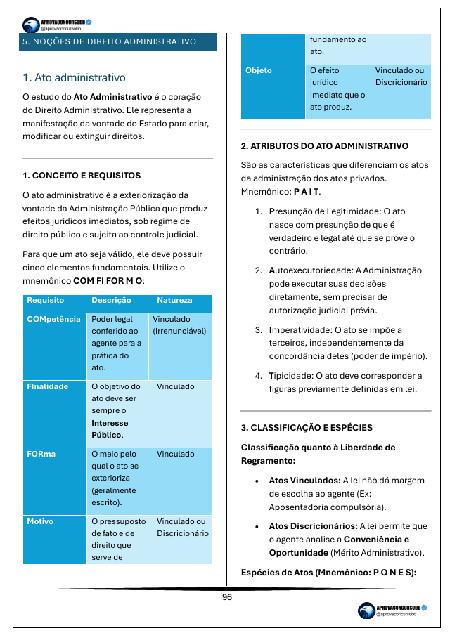 Direito Administrativo: conceitos esquematizados